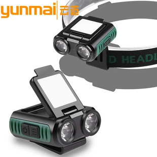 Product Media