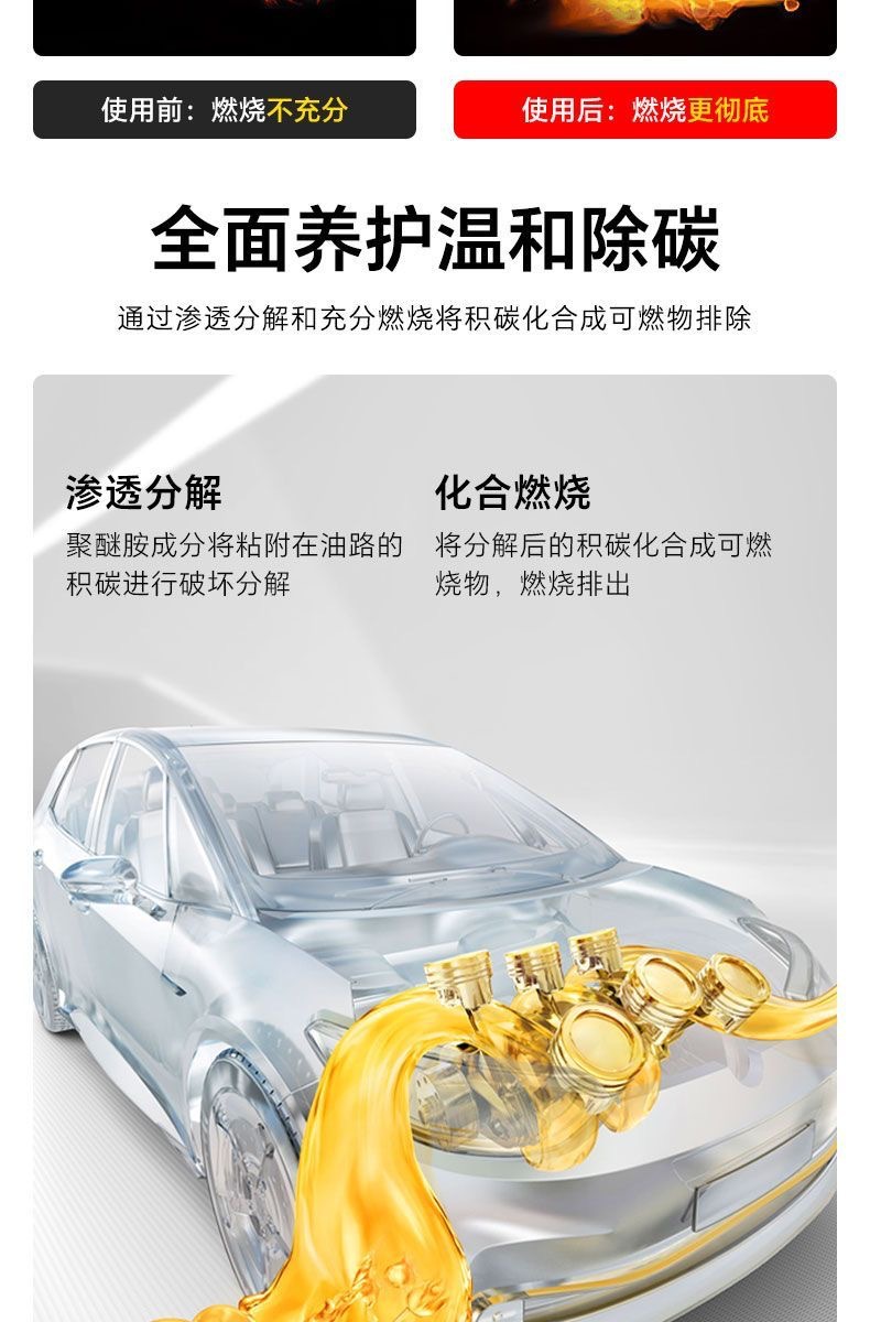 Original Manufacturer Busefu Fuel Additive for Cars, Universal Carbon Deposit Remover for Toyota Corolla Cross Gasoline