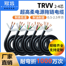 ���hTRVV�������~о��朾��Cе�ֱی�����̖���͏���trvv2/3/4о