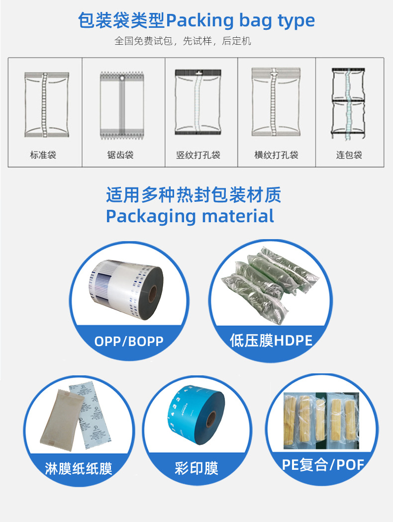 3包装袋类型.jpg