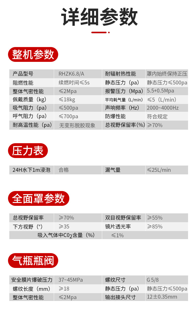 正压式呼吸器详情_07.jpg