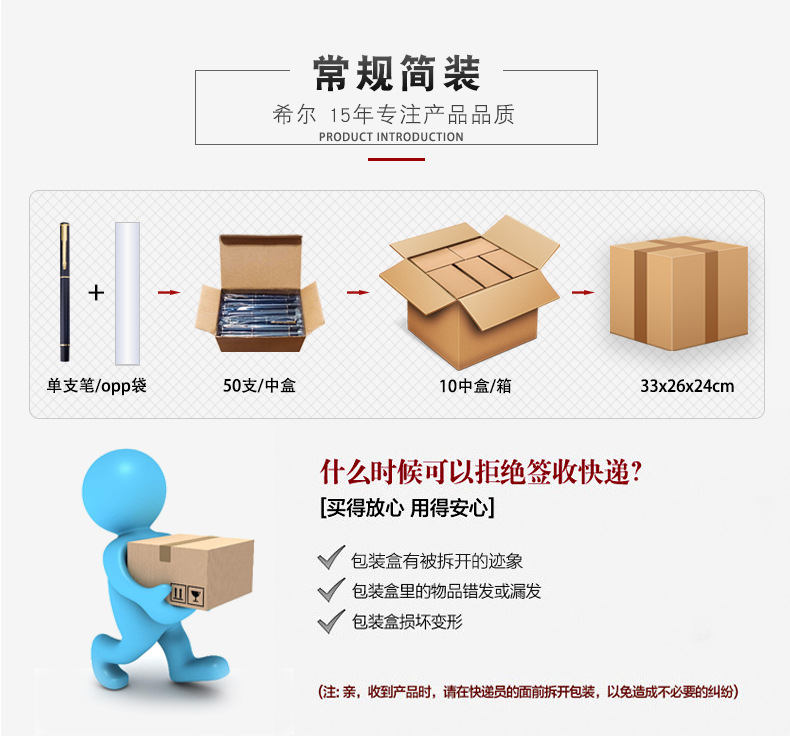 3-常规包装.退换货服务