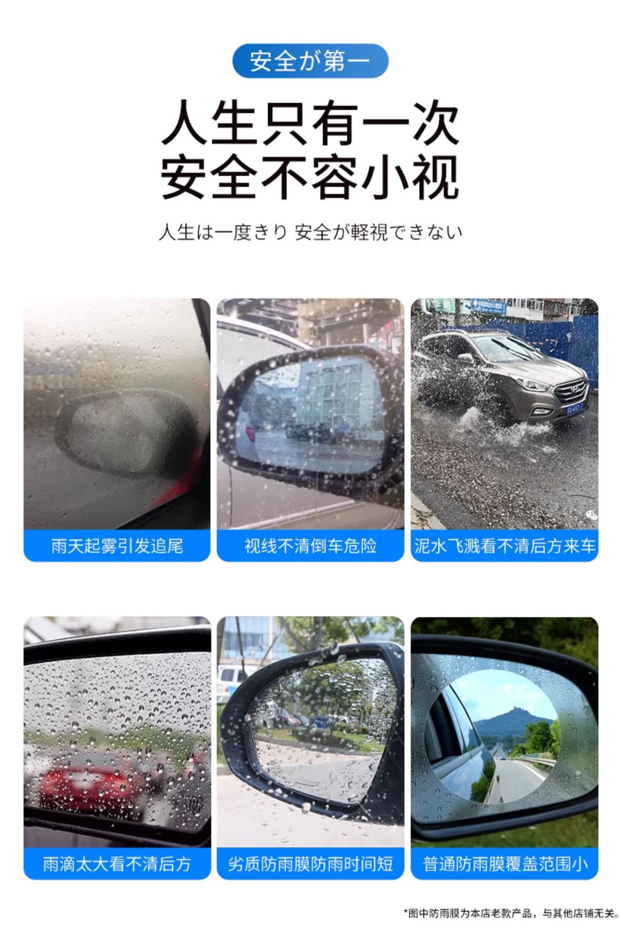 Rearview Mirror Anti-Rain Film for Audi A4L/A6L/Q3/Q5/Q7/A1/A5/A7/A8/S3