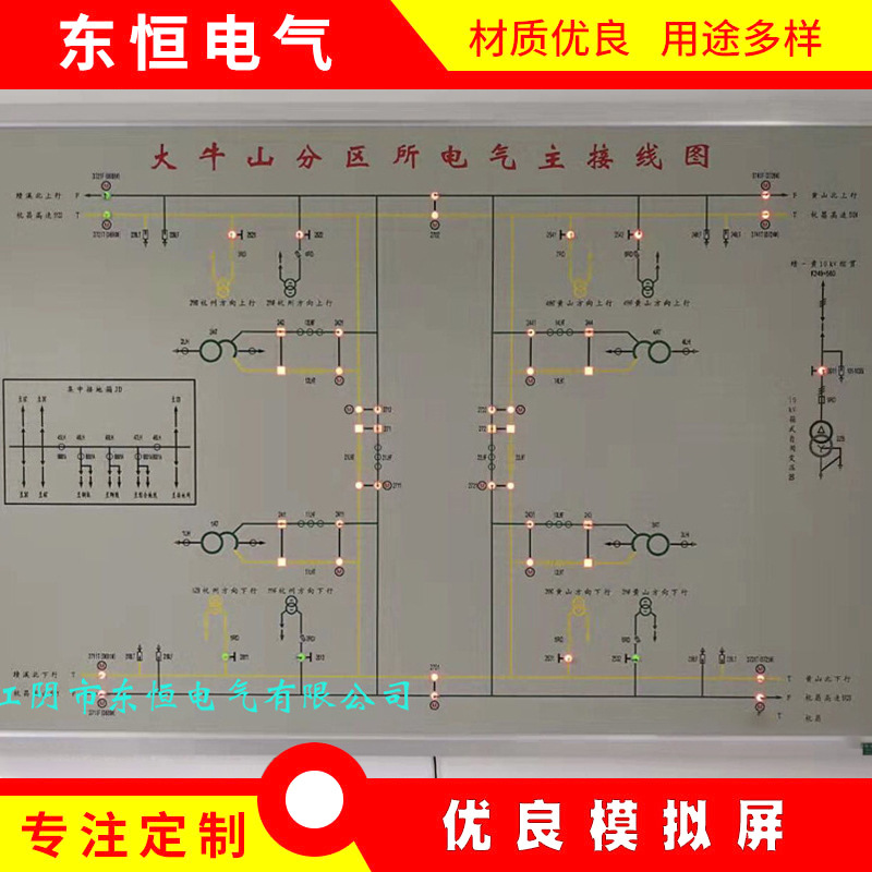 供应模拟屏、模拟图版、模拟盘、模拟板 厂家批发