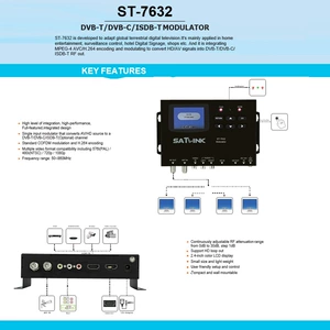 SATLINK ST-7632 DVB-T ISDB-T DVB-C Modulator TV RF Modulator