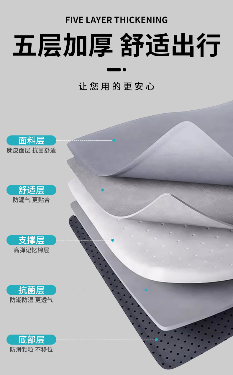 Avita 06 Car Mattress Trunk Inflatable Bed Travel Car Rear Sleeping Pad Air Cushion Car Sleeping Artifact