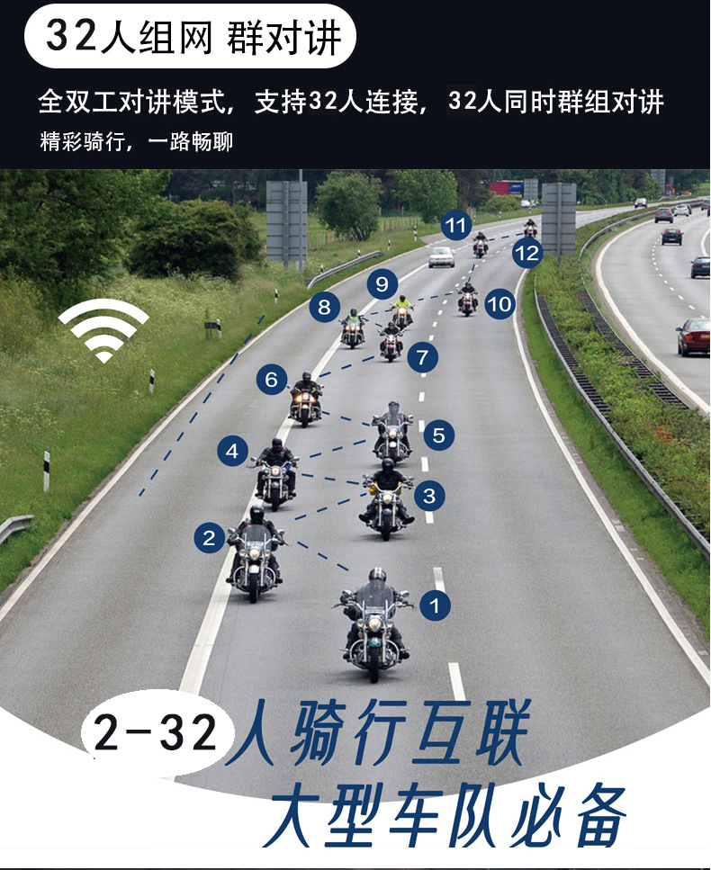 Factory Direct Supply T30S Helmet Bluetooth Headset 32-Person Intelligent Networking Group Intercom Motorcycle Riding Dedicated Cross-Border