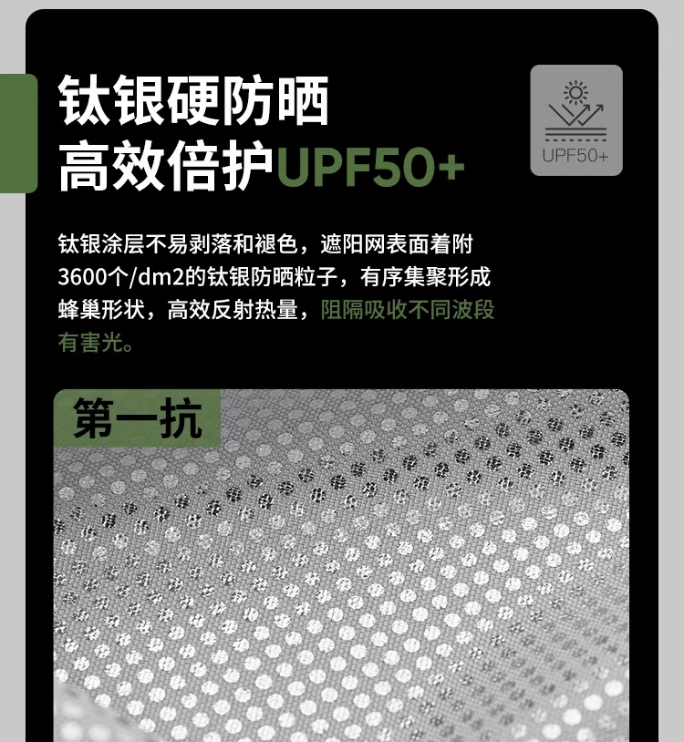 Special Tesla Model Ya 3y Modified Interior Accessories Titanium Silver Ice Crystal Sunroof Sunshade Curtain