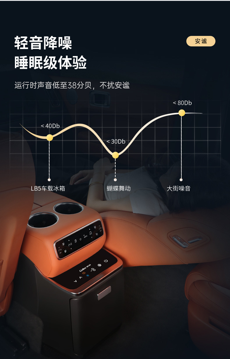Gegu Modified Car-Specific Refrigerator Armrest Box, Non-Destructive Installation, Compressor Cooling and Heating, Suitable for Xiaopeng and Li Auto