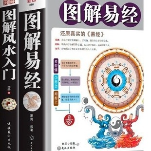 Feng Shui books illustration Yi Jing Feng Shui introduction Qimen reclusion detailed explanation full note full translation version