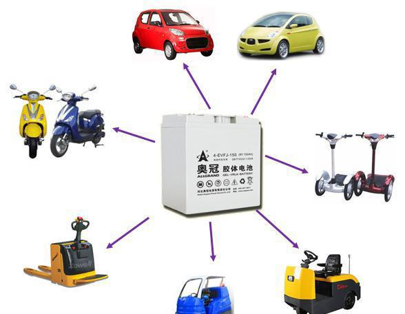 UPS奥冠蓄电池6GFMJ24 12V24AH太阳能风能储能胶体蓄电池