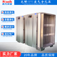 UV������������� ӡˢ����]�lVOC�ЙC�U��̎�������߻���ζ�O��