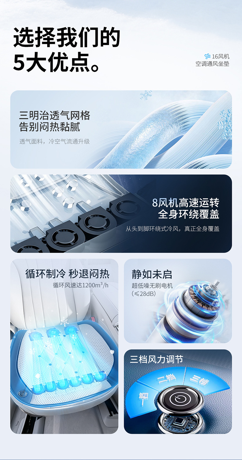 Cross-border wholesale ventilated seat cushion, cooling seat pad, summer cool breathable cooling pad, truck backrest with fan
