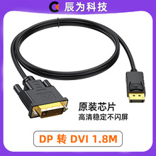 dp�Ddvi24+1�D�Q������������ҕ�l���D���^��X���@ʾ���B�Ӿ�