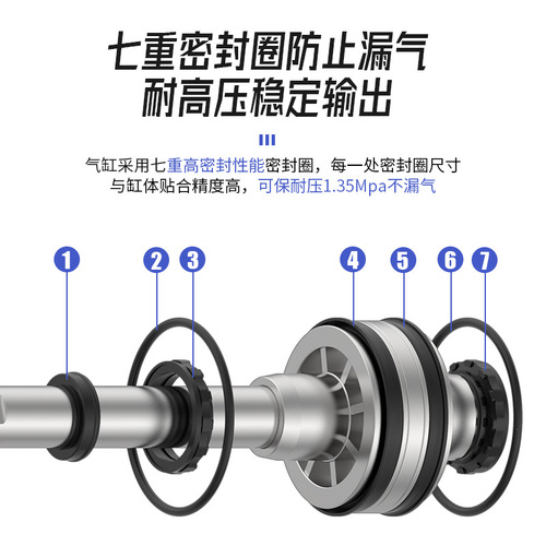 High-performance SC standard cylinder 125x160x200x250, high-torque air cylinder, can replace ADEK