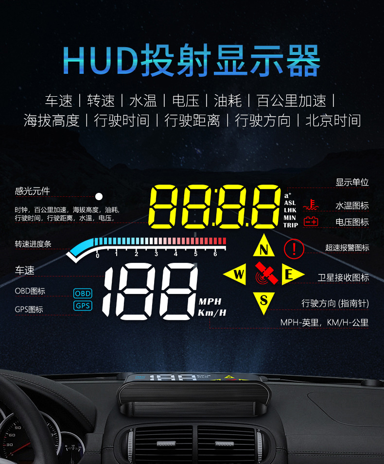 Weiying smart M17 car monitor car obd universal projector Shenzhen HD HUD head-up display