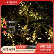 USB��led��ը���~�������bՇ����҃����������������ʟ�������