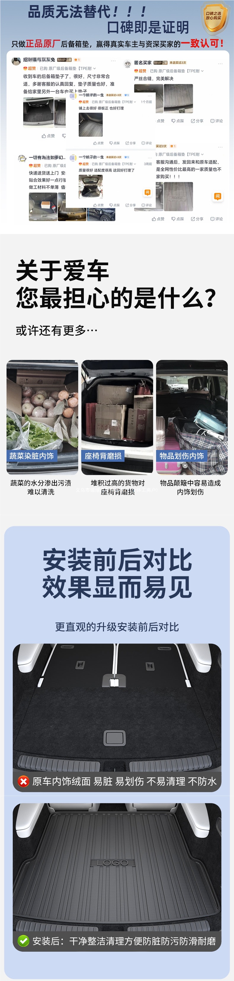 TPE car trunk mat 2025 new and old model car trunk mat, anti-dirt, high-sided, waterproof trunk mat