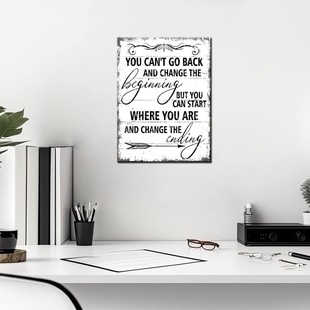 Cross-Border Retro English Black and White Inspirational Quotes Office Classroom Hanging Painting Canvas Decorative Painting Core Frameless Poster