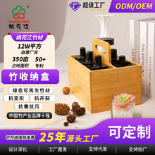 �һ������ռ{�� ���ӷָ���� ����ľ߻��yƷ���� ֧��LOGO��