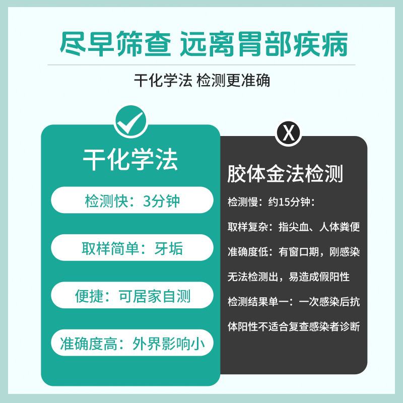 舒奈美私护个护系列产品大全医用医刻美团外用|undefined
