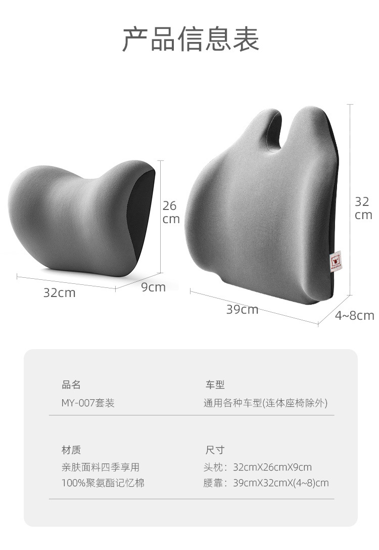 Car Headrest Neck Pillow Memory Foam Car Cushion Car Neck Support Pillow In-Car Cushion Pillow for Driver and Passenger Cervical Spine