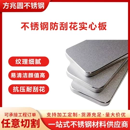 不锈钢板;屏风、隔断类;橱柜台面