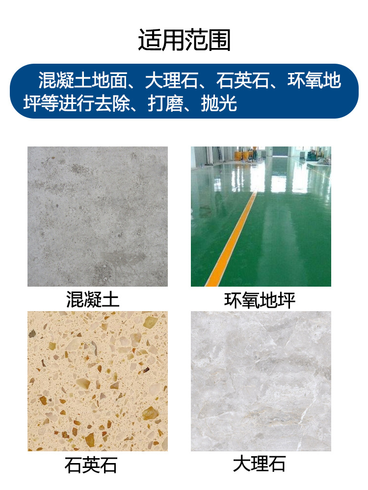 适用范围(详情页)1psd