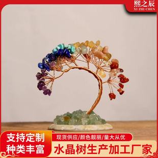 ��Ȼ�߲�ˮ���lؔ��ˮ��ԭʯ��ʯ��觵��߲��Pβ�ֹ������k���[��