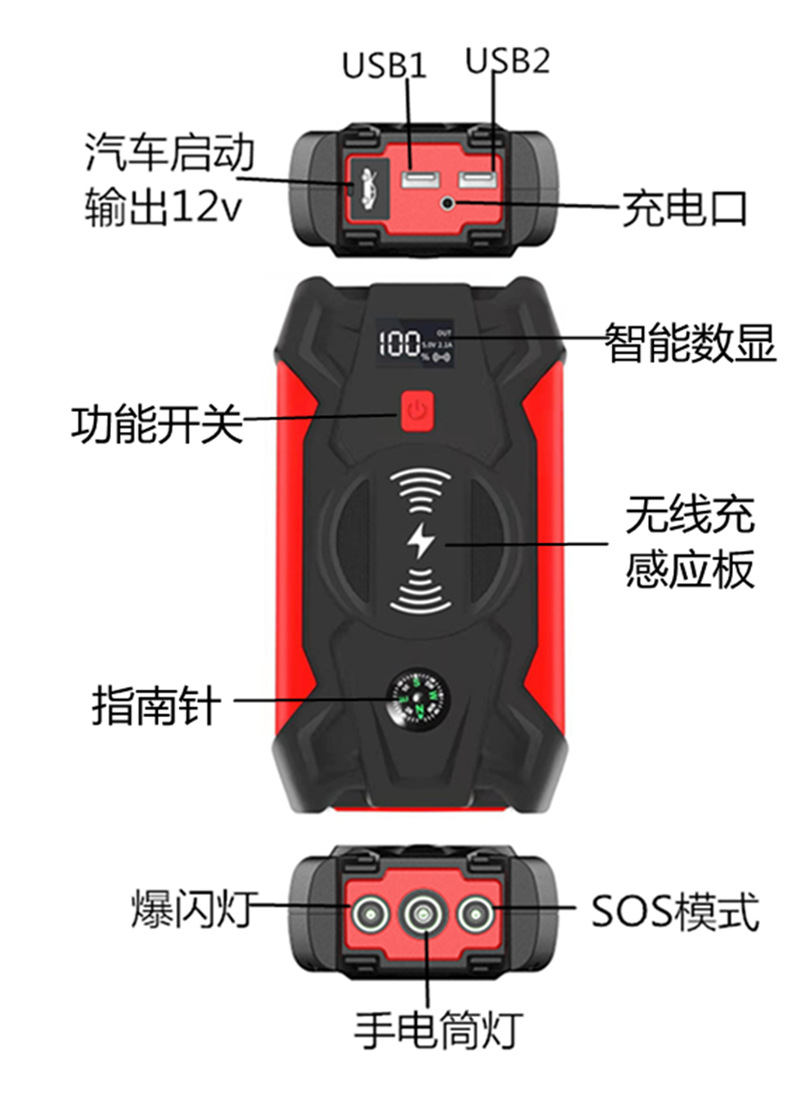 主3