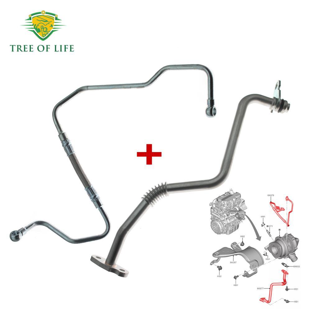 Tubo de Suministro y Retorno de Aceite para Turbocompresor 2052535 BK3Q-6K679-AC, para Ford Transit