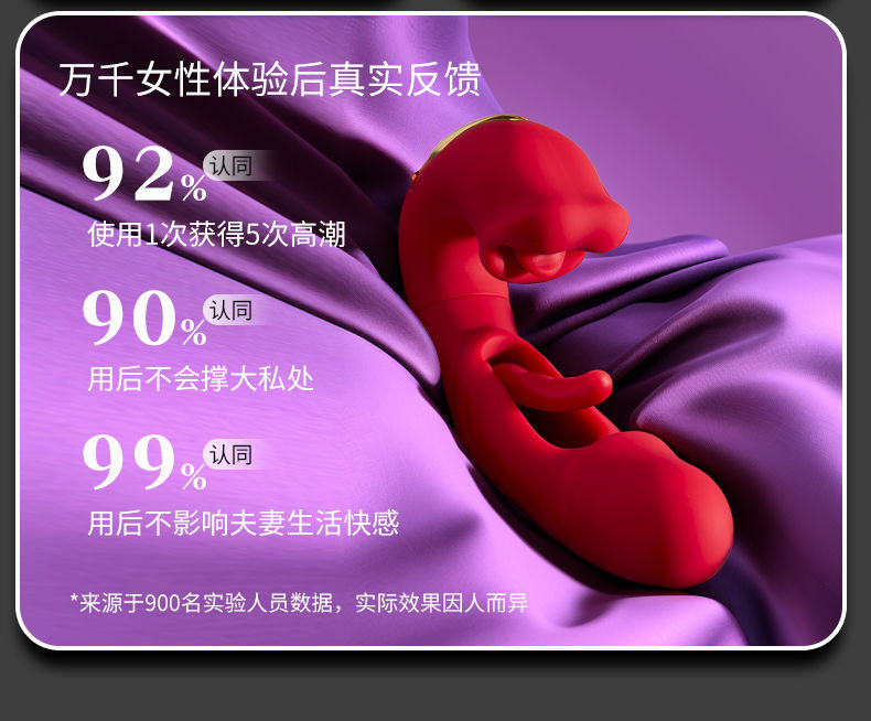 Wearable Vibrating Egg with Remote Control, Tongue-Style Tip, ABS Body, Red or Blue — detail image 2