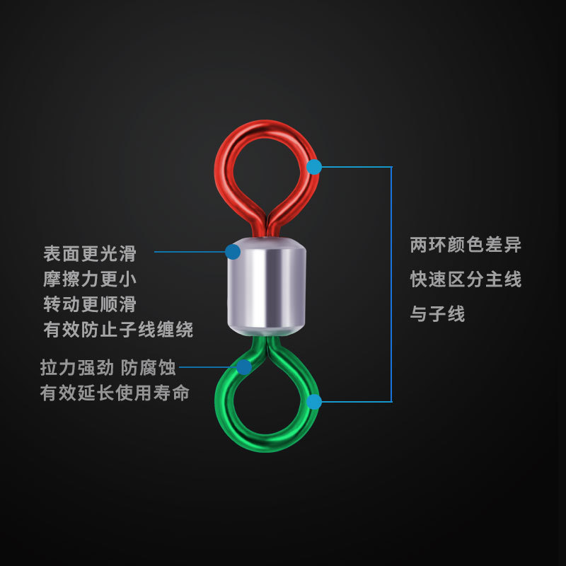 彩圈八字环连接器轻量高转速美式转环竞技垂钓炫彩8字环八字环