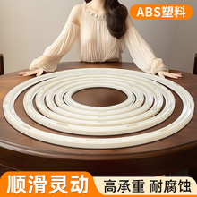 ABS�����Dо�����D�P�����S��܉����ľ�A�������������D�S�п�