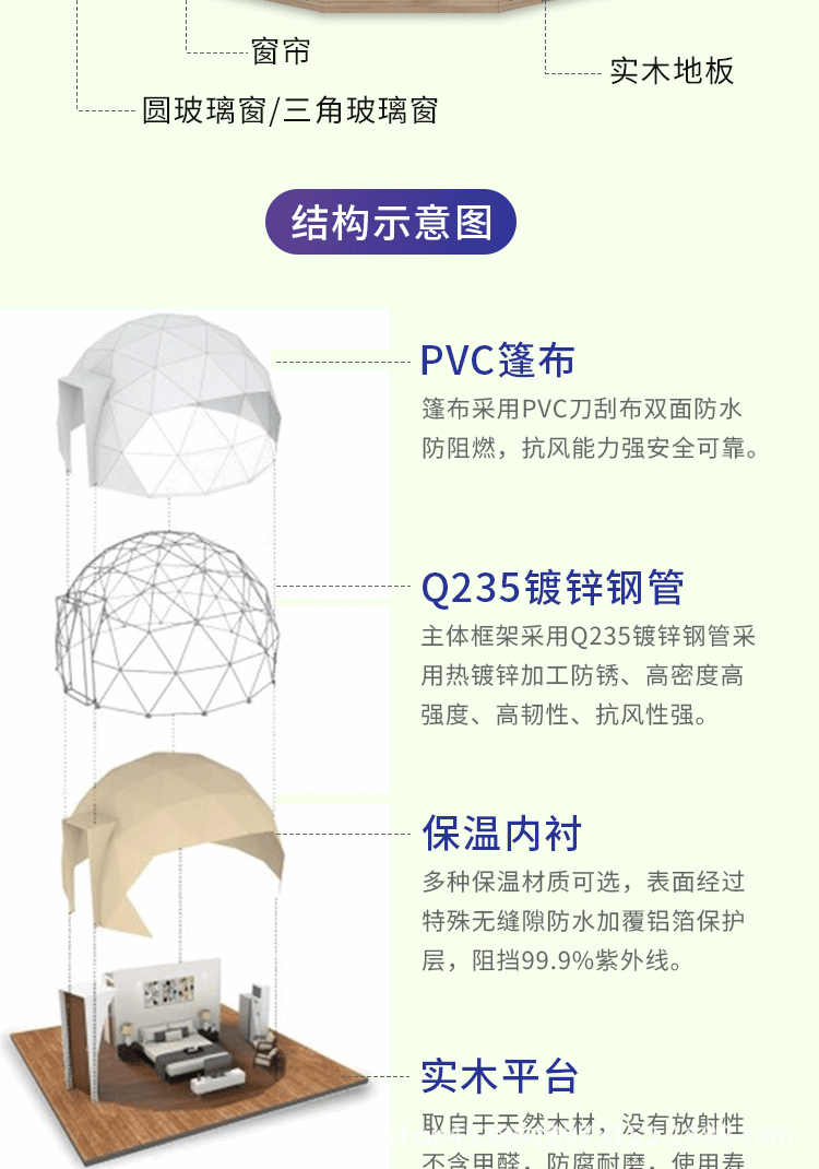 球形帐篷详情页_07.gif
