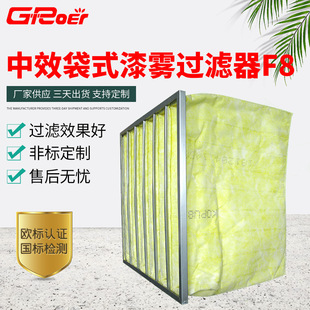 ���l��\���ʽ�^�V�� �S�����l������{F8��Ч��ʽ���F�^�V��