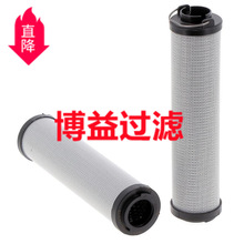 ��ӦҺѹ��о  HY 90130 Դͷ����  ���ֹ���ѡ