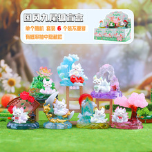 ɐۇLβ·äl[bնYl