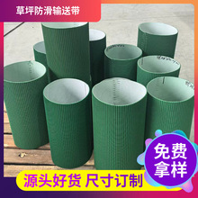 PVC��ƺ���y���������C����Ƥ�� ȹ߅��ˮ�����I�h��ݔ�͎�����