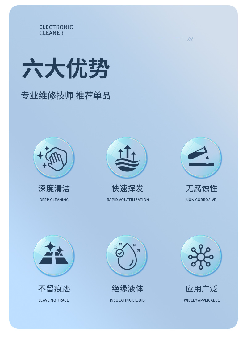 六大优势.jpg