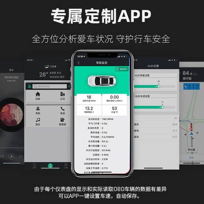 pressure navigation projector, Vehicle HUD