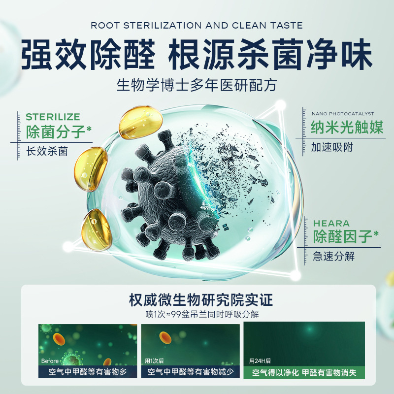 高端光触媒除甲醛神器新房急入住家用去异味吸甲醛强力喷雾清除剂|undefined