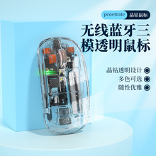 �羳ȫ͸����ģ�{���o���������m���O���A���֙C�Pӛ��ƽ����X