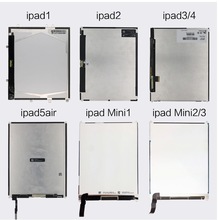 iPad2ĻܳiPad3/iPad4/A1395/A1416/A1458ҺʾĻ