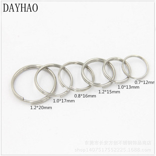 ��S�� ����耳׿�1.0-1.2mm�����RȦ耳�Ȧ ���P��Ʒ���