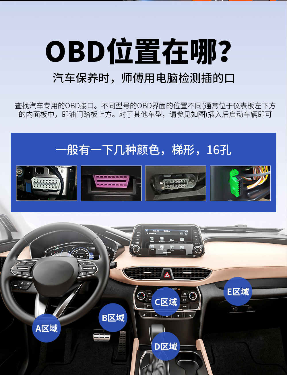 Car Obd Fault Scanner Car Battery Diagnostic Tool Vehicle Fault Detector Dropshipping