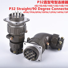 P32Բ�������� ���ղ�ͷ��������ֱ�� 2PTT PR���������� P��