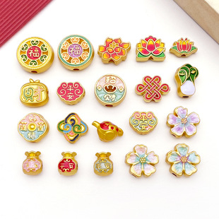 �ŷ����Ї��Ldiy�ٴ���ʹ��׸�������֙C�耳׿ۺϽ��Ʒ���