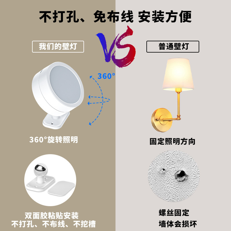 LEDナイトライト、クロスボーダーリモコン充電式、家庭用装飾照明、円形回転式ベッドサイドウォールランプ|undefined