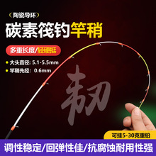 Ԍ̼ط100cmLUԷីԺ5.5Ͷ͸九